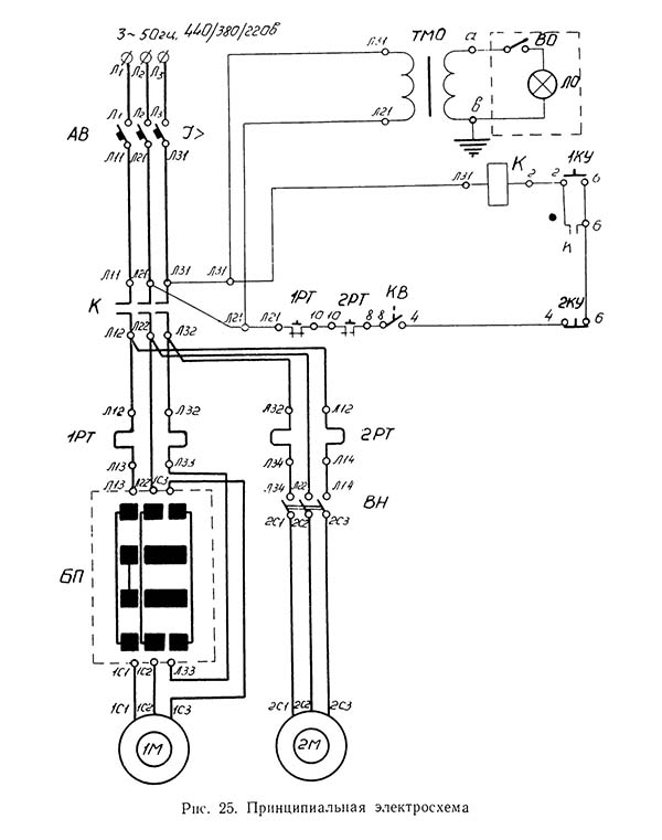 Схема електрична фрезерного верстата 676